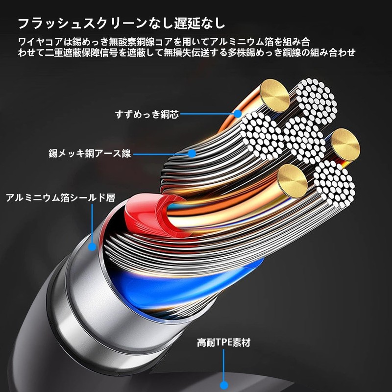【5M】リンクケーブル Quest 2/1/Pro/Pico4アクセサリと互換性があり usbc usbc ケーブル ゲームPC/Steam VR用【5Gbps高速データ転送 PD60W高速充電 高耐久TPE素材】柔軟性に優れ折り曲げや引張に強い