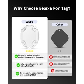 Eelexa Upgrade Air Tags: Key Finder Item Trackers Work for Apple Find My (iOS Only) Smart Tag for Luggage Keys Backpack, IP68 Waterproof,3-Year Battery Life (White, 2 Pack)