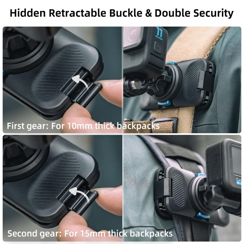SUREWO Magnetic Quick Release Backpack Clip Mount for Gopro, 360°