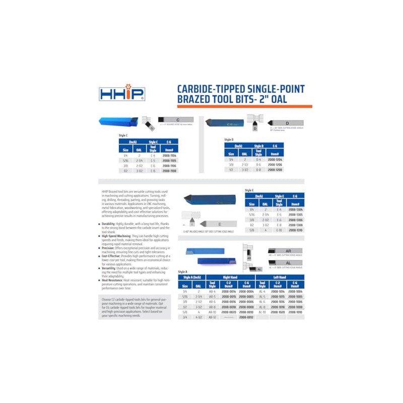 HHIP 2008-0008 Ar-8 C6 Carbide Tipped Single Point Tool Bit