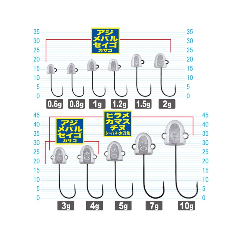 Owner JH-70 Gulf Pro Head, 0.2 oz (5.0 g), Black