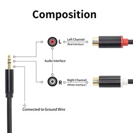 YACSEJAO 3.5mm to RCA Cable 24CM RCA to Aux Cable 3.5mm Male to 2RCA Female Adapter for Headphone, MP3, Tablet, Speaker, HDTV, Phone and More(RCA to 1/8"/24CM)