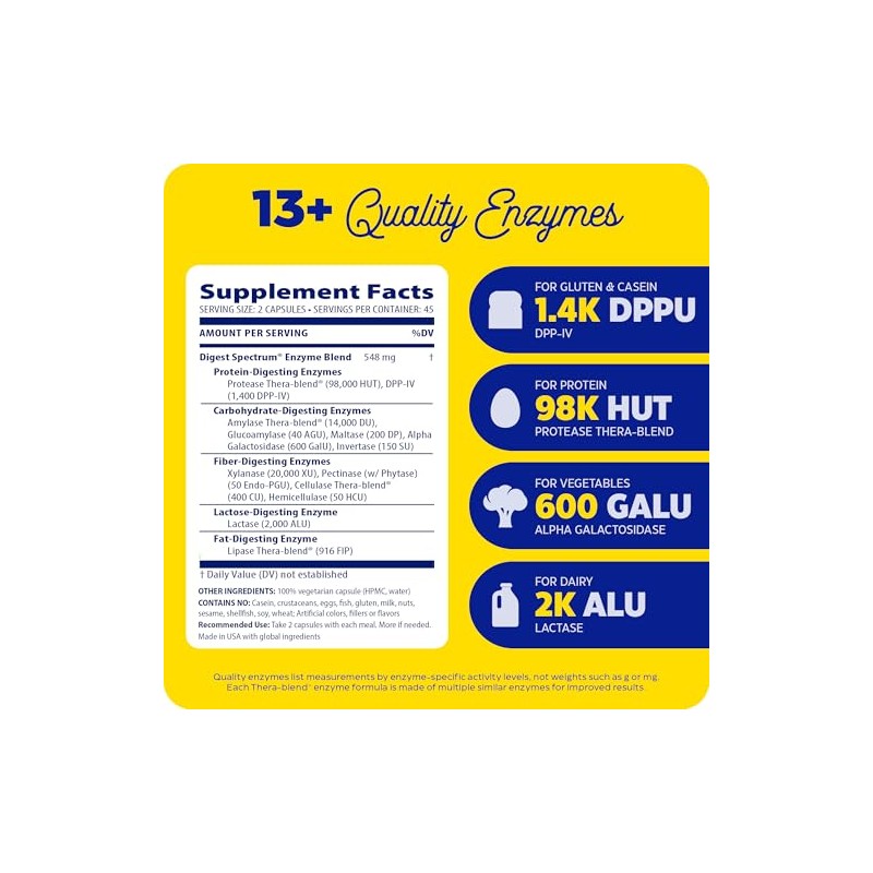 Enzymedica Digest Spectrum Multiple Food Intolerance Formula Capsules