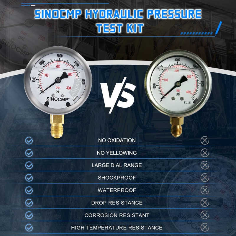 SINOCMP Hydraulic Pressure Gauges Test Kit 4000/6000/10000PSI, 9 Couplings 3