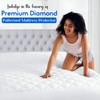 Ethereal Luxuries Quilted Mattress Protector King Size Hypoallergenic and Breathable