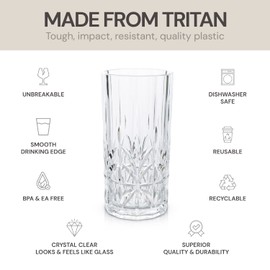 BELLAFORTE Shatterproof Tritan Plastic Tall Tumbler, Set of 4, 18oz - Myrtle Beach Drinking Glasses - Unbreakable Drinking Glasses for Parties - BPA Free - Clear