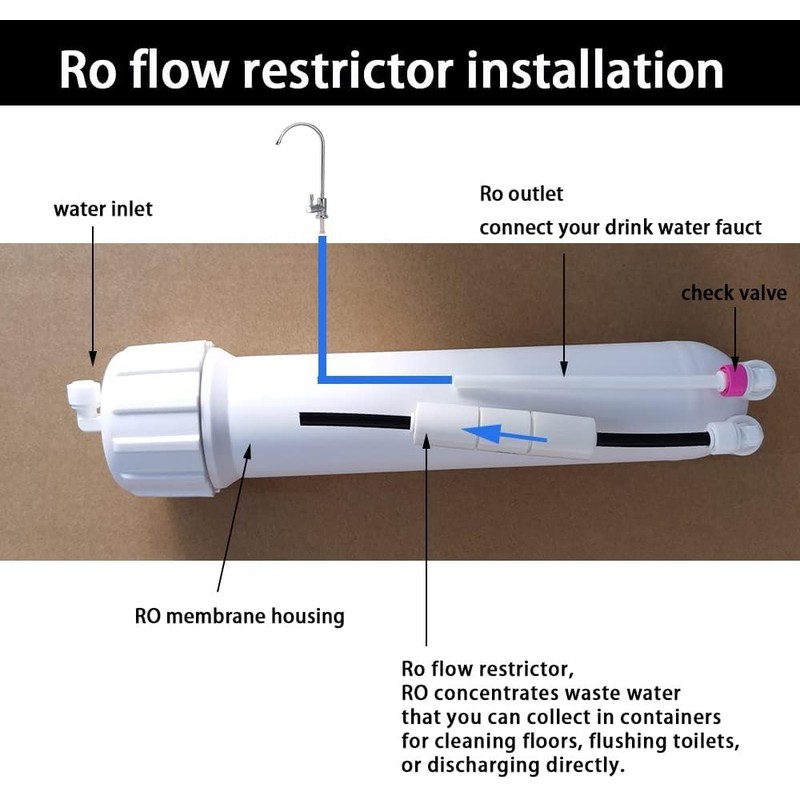 Flow Restrictor 550CC 1/4" Quick Connector Fittings Flow Restrictor for