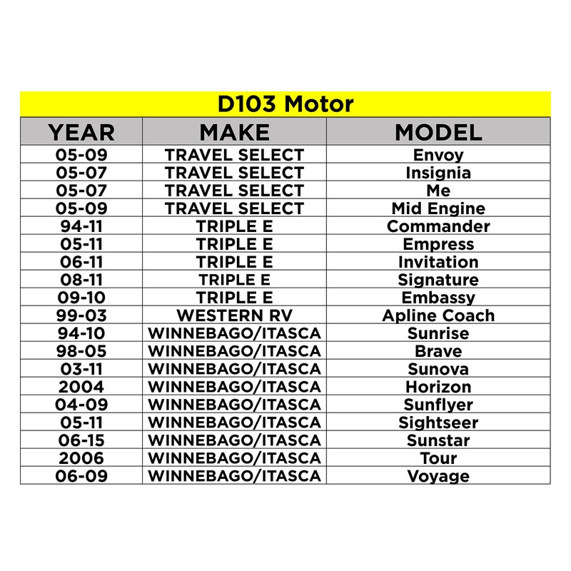 Wexco D103-411.01000.3812 38nm Wiper Motor