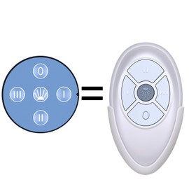 PZL Replacement 35T Ceiling Fan Remote Control for Harbor Breeze L3HFAN35T1 FAN-53T FAN-11T FAN-35T1 L3HFAN35T KUJCE9603 FAN35T with 3 Speed, Light Dimmer