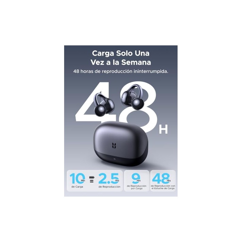 UGREEN ClipBuds 2 Audífonos Inalámbricos de Oído Abierto 48H DNN