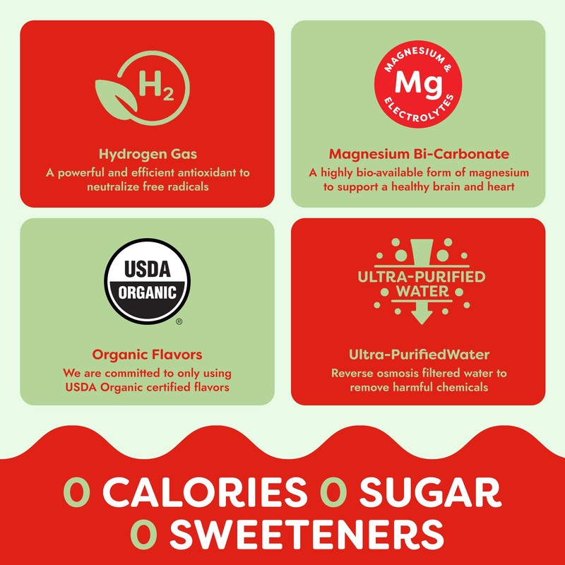 oHy Cherry Lime Sparkling Water, Hydrogen Infused, USDA Organic, Magnesium,