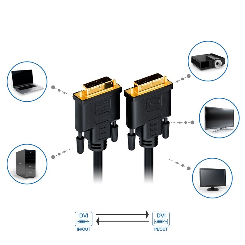 deleyCON 5m DVI to DVI Cable 24+1 - DVI-D Dual
