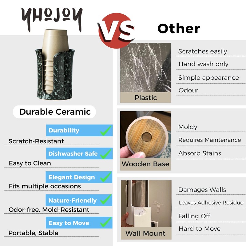 YHOJOY Bathroom Cup Dispenser 3 Oz, Ceramic Bathroom Cup Holder