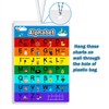 2 Pieces Numbers Chart 1 100 and Alphabet Letters Abc