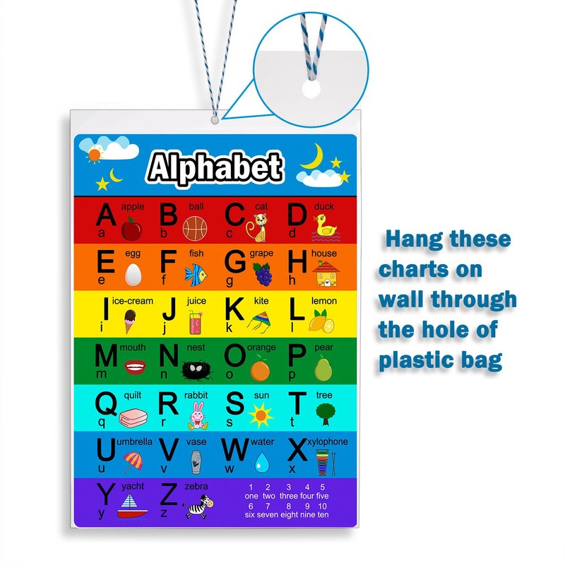 2 Pieces Numbers Chart 1 100 and Alphabet Letters Abc