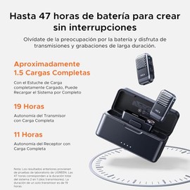 UGREEN Micrófono Inalámbrico 2 TX + 1 RX con Estuche, 48 kHz/24 bit