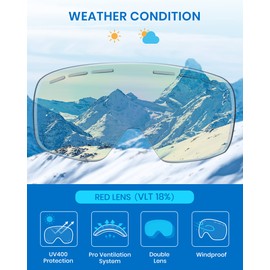 Cyxus Ski Goggles Frameless, OTG Overglasses 100% UV400 Protection Snow Goggles for Men & Women