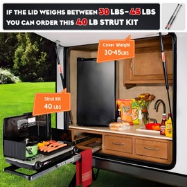 2 Pack 20 Inch 40lb/178N Gas Strut Spring Shock for RV Door Bed Storage TV Cabinet Camper Shell Rear Window Toolbox Lid, C1608316 C16-08316