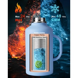 Topre 64 oz Insulated Water Bottle with Straw and Lid, Half Gallon Stainless Steel Cup with Handle,Leakproof Metal Travel Jug Flask Mug Tumbler Cup With Carry Pouch and Brush,Keep Cold & Hot,Blue