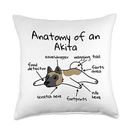 Anatomy Of An Akita Dog Throw Pillow