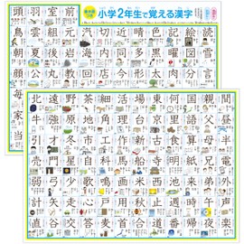Kokoku Gakushukan Kanji Table Learning in Elementary School 2nd Grade Bath Poster, 2nd Grade A3 Yupo Paper, 2 Sheets, Writing Order, Examples of Use, Illustration, Waterproof