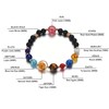 MENGLINA Women Stone Bead Charm Bracelet Universe Galaxy the Eight