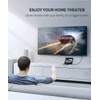 ukiism 2M/6.6FT USB to HDMI Adapter Cable for Mac iOS