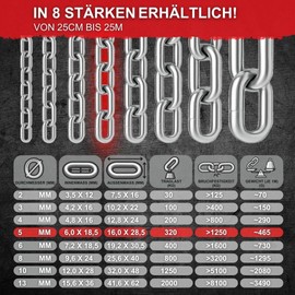 SCREW REBEL 5.0 mm Thick Stainless Steel Chain A4 Rustproof Link Chain 0.5 m Long Calibrated Hanging Basket Chain Short Link DIN 766 Hanging Chain V4A 50 cm Length