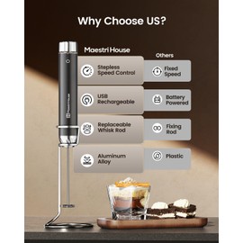 Maestri House Rechargeable Milk Frother with Stepless Speed Control, LunaFro Max Handheld Electric Foam Maker Waterproof Drink Mixer Foamer with Stand & Detachable Whisks for Lattes, Cappuccino