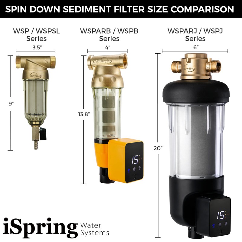 iSpring WSP50GR Reusable Spin Down Sediment Water Filter, 50 Micron