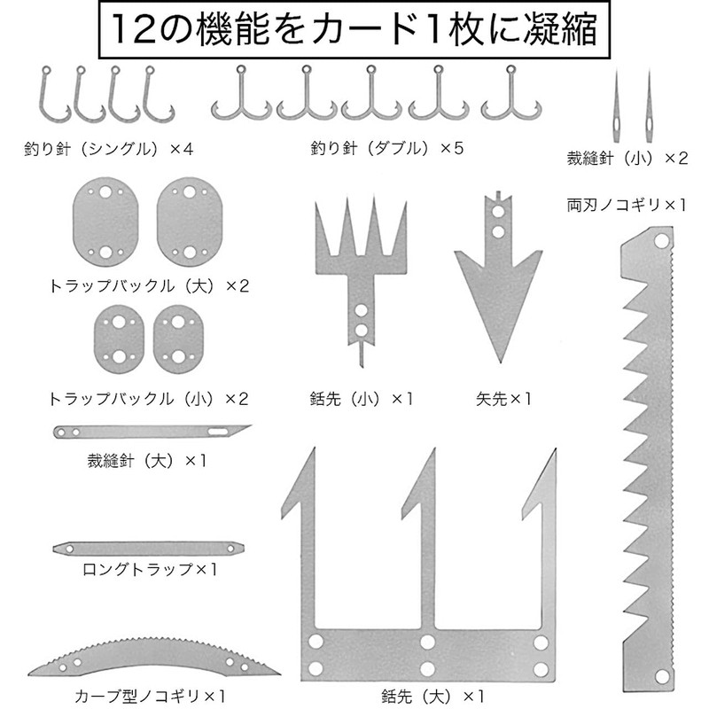 GoodsLand GD-SVCDTOOL-2SET 12 in 1 Survival Card, Multi-Tool Card, Card