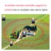 ThreeH Solar Outdoor Motion Sensor Alarm Freely Rotating IP65 Waterproof