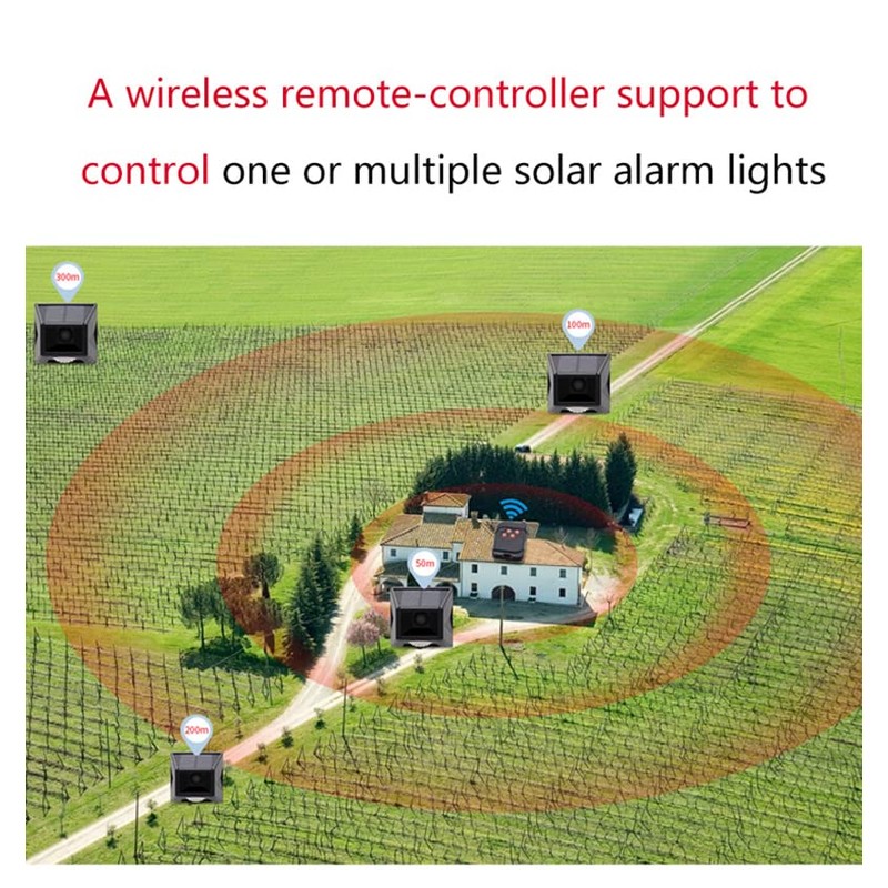 ThreeH Solar Outdoor Motion Sensor Alarm Freely Rotating IP65 Waterproof
