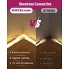 EMITEVER 8mm LED Strip Connectors 12pcs, Led Corner Connector L-Shaped