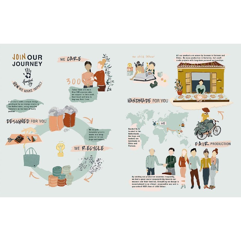 Handed By Paris Shopper Fat Strap Dutch Blue Size S