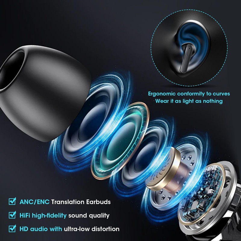 SLWOO AI Headphone Translator