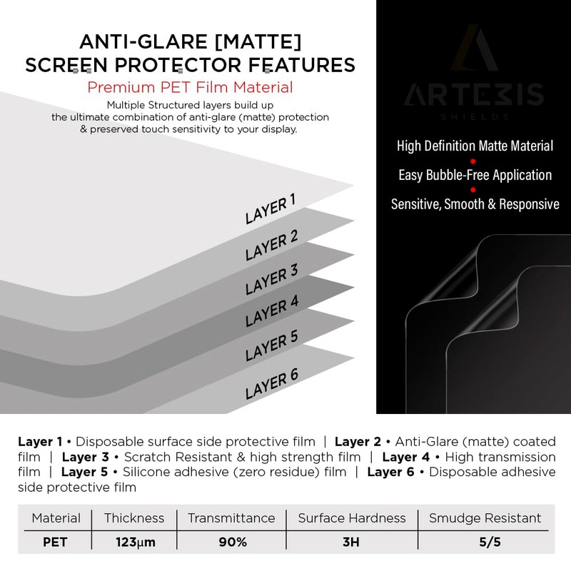 Artemis Shields Matte Anti Glare Screen Protector for 2023 2024