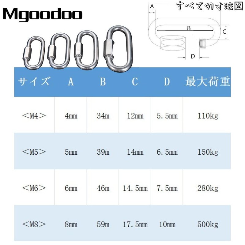 Mgoodoo 316 Stainless Steel Ring Catch, Quick Link, O-Shaped Carabiner,