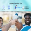 Lifefilter Filters Replacement for Elkay®, EWF3000 and Ezh20 Bottle Filling