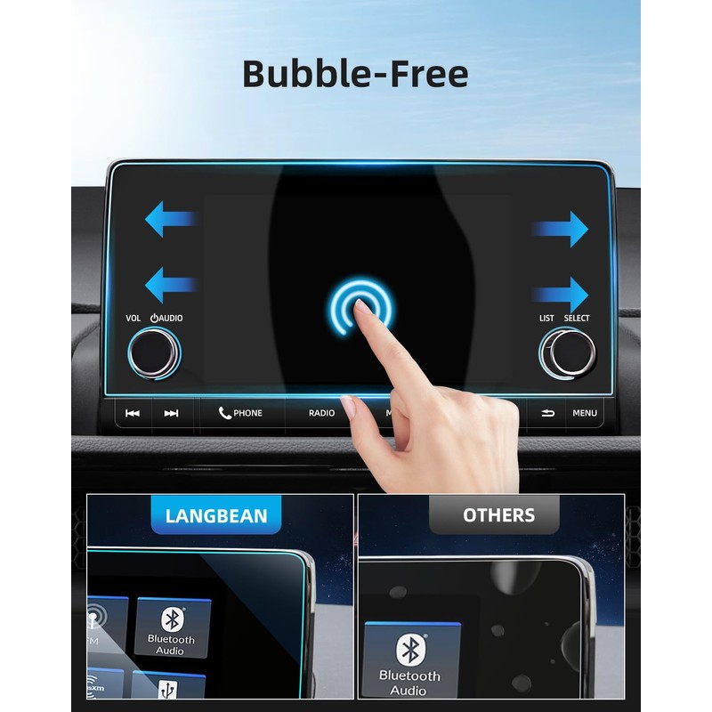 LANGBEAN Screen Protector for 2025 2024 2023 Honda CR-V (LX/EX/Sprot