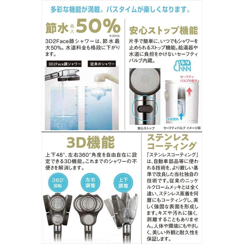 Aramic 3D-C1A 3D 2Face Shower Head, Up to 50% Water