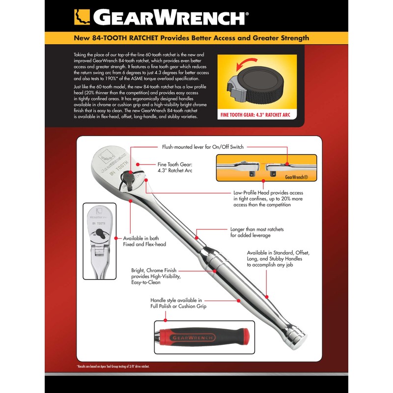 GEARWRENCH 3/8" Drive 84 Tooth Non-Quick Release Ratchet Repair Kit