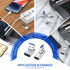 Critin 2-Pack 90 Degree USB A Male to USB C