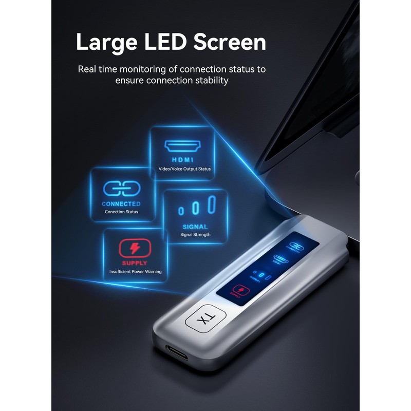 Wireless HDMI Transmitter and Receiver 4K Decode 1080P Output Ultra