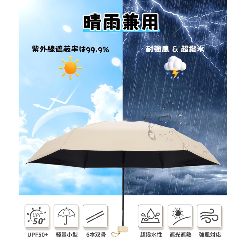SpotDoo Folding Parasol, For Both Sunny and Rainy Weather, Capsule