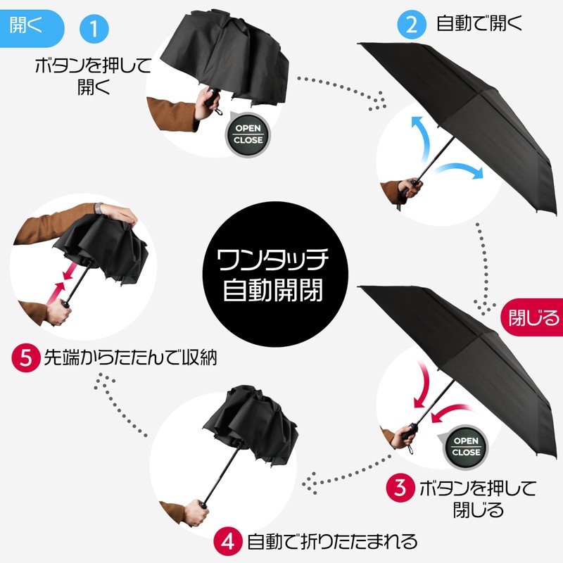 Tumella Umbrella Withstands 112 km/h Windstorms & Protects Against UV