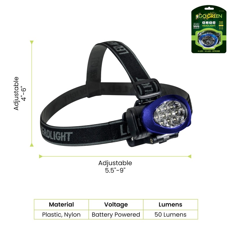 GoGreen Power (GG-113-10HLBL) High Intensity LED Head-Light, Blue, 50 Lumens