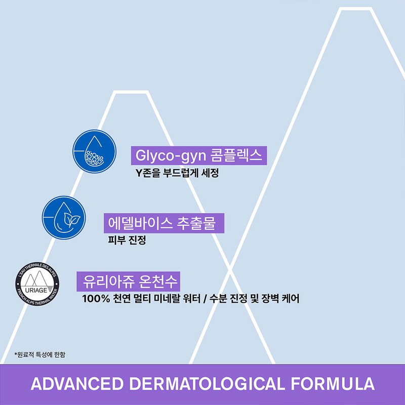Uriage Dermal Mild Gel 200ML / 유리아쥬 진피 마일드 젤