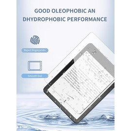 Frosted Screen Protector Compatible With Kindle Paperwhite 6.8 Inch All-new (11th Generation, 2021) & Kindle Paperwhite Signature Edition 6.8 Inch (11th Gen), Wear-resistant Film (Frosted Soft Film)