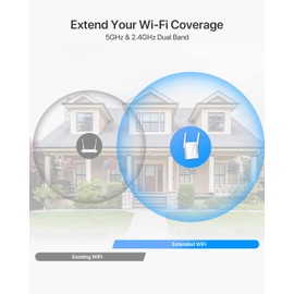 BrosTrend WLAN Verstärker/Repeater AC1200, Dual WLAN, 867 Mbit/s 5 GHz und 300 Mbit/s 2,4 GHz, 1 Ethernet Anschluss, WLAN Brücke, kompatibel mit Allen Geräten mit WLAN(Nicht kompatibel mit Magenta TV)